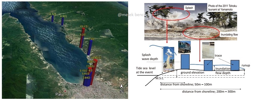 Mengungkap Misteri Penyebab Tsunami Palu